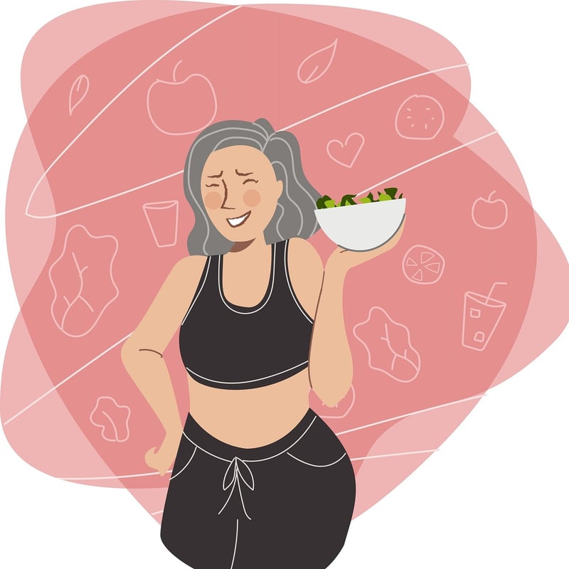 Diet Plans